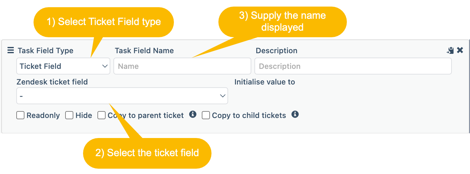 Ticket