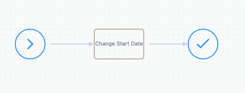 EmpOnFullMPChangeStartDate.png