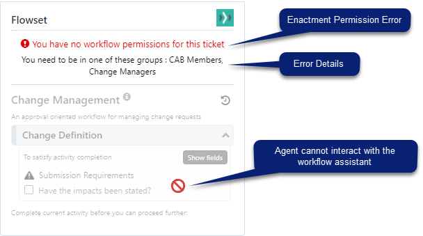 WorkflowEnactmentPerms.png