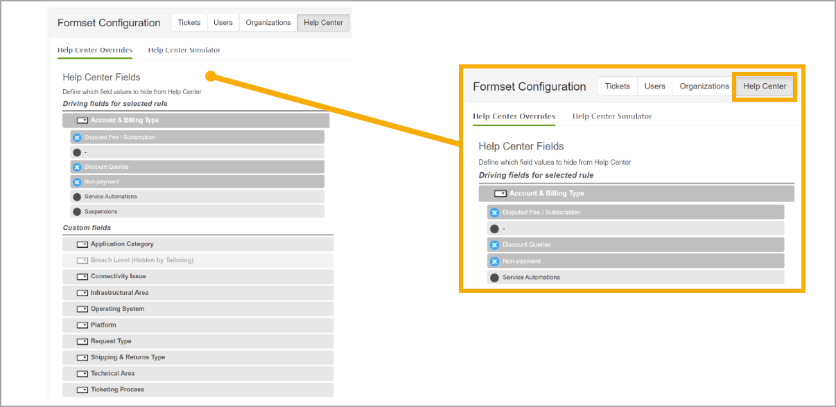 03._Formset-Tech-Overview.png