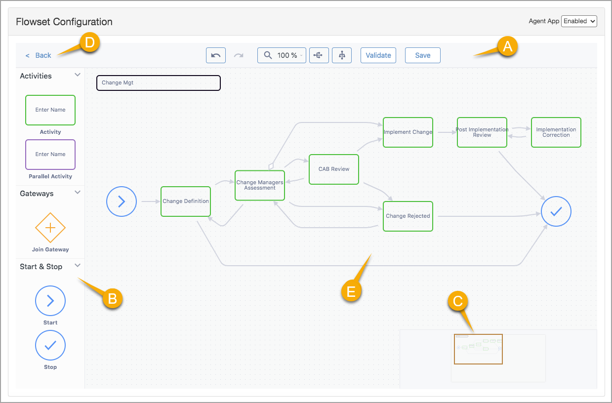 01._Process_Structuring_Canvas.png