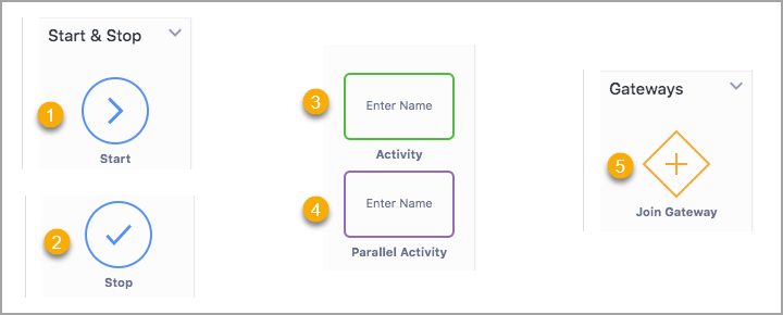 03._Process_Structuring_Canvas.png