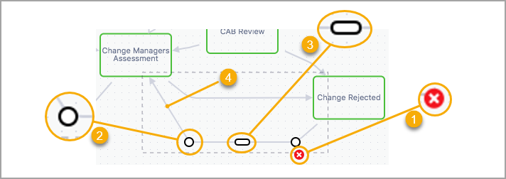 05._Process_Structuring_Canvas.png